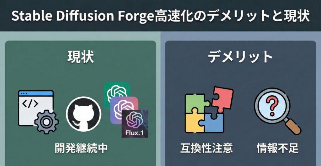 Stable Diffusion Forge高速化のデメリットと現状