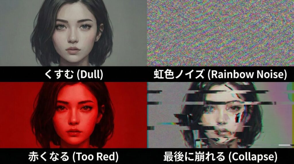 Stable Diffusionの色がおかしい主な原因と症状