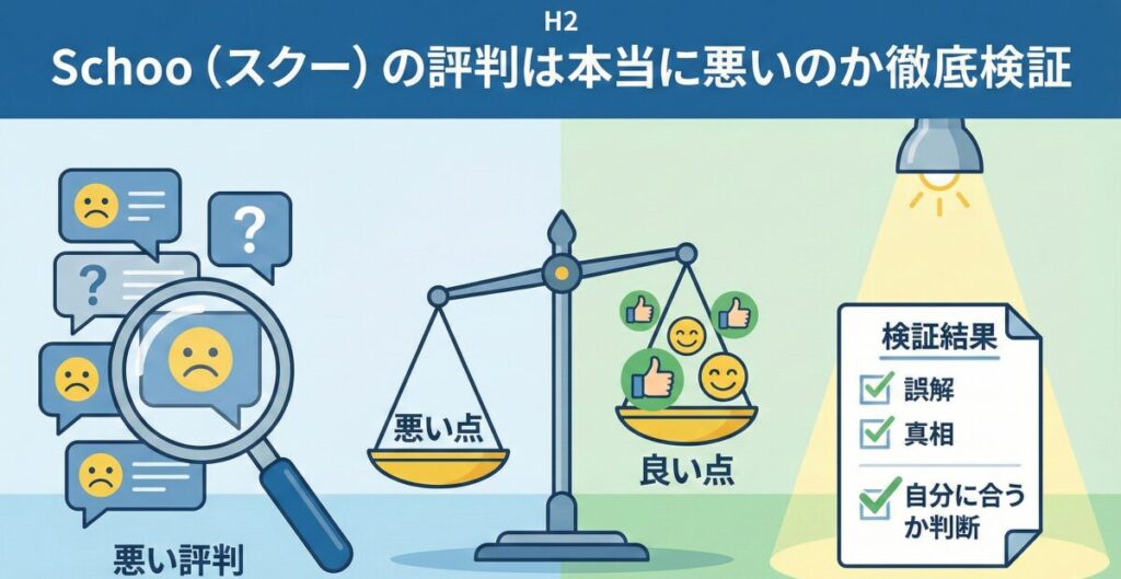 Schoo（スクー）の評判は本当に悪いのか徹底検証