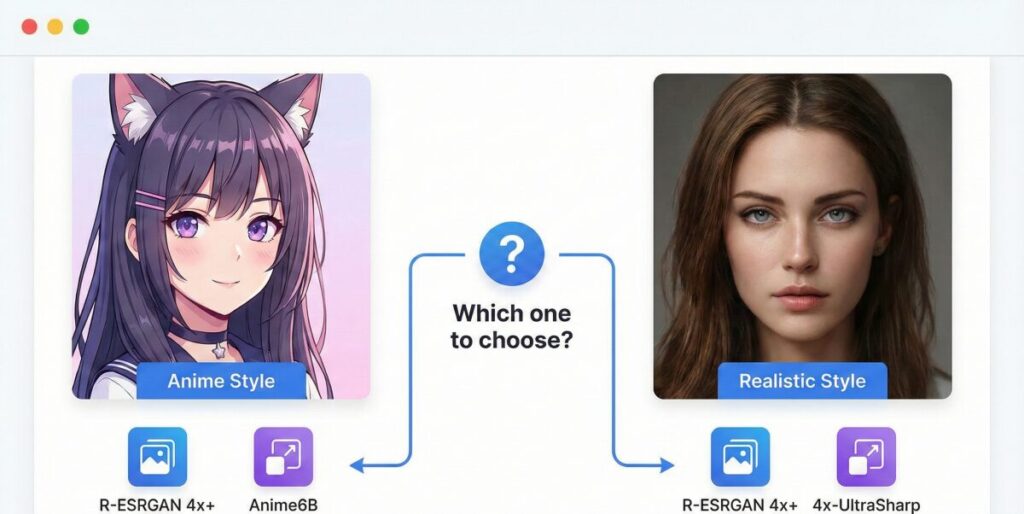 Stable Diffusion アップ スケーラー おすすめの選び方と種類